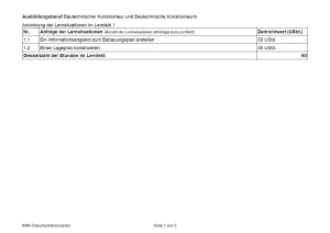 Unterrichtsplanung: 1. Lernsituation zu LF 1: Ein Informationsangebot zum Bebauungsplan erstellen (neuer Rahmenlehrplan, gültig ab 2026)