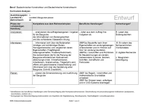 Unterrichtsplanung: Entwurf einer Curricularen Analyse zu Lernfeld 2 des neuen Rahmenlehrplans (gültig ab 2026): Lagepläne erstellen