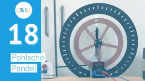 Video: Dämpfung veranschaulicht