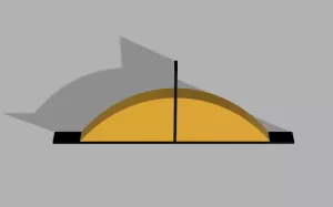 Entdeckendes: Parabel y=-ax^2+c (zip-Datei)