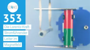 Video: Die Lorentz-Kraft stromführender Leiter im Magnetfeld