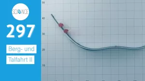 Video: Energieumwandlung Berg- und Talfahrt 2