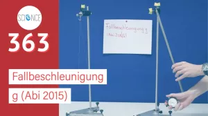 Video: Fallbeschleunigung g (Abi 2015)
