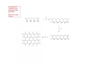 Bild: Korrektur S. 46 Kohlefaser
