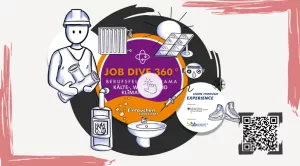 Interaktion: Job Dive 360°: Kälte, Wärme, Klima