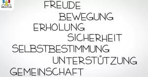 Video: Gewaltfreie Kommunikation | Video 1