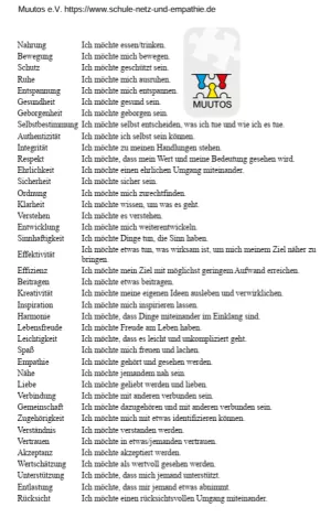 Unterrichtsbaustein: Gewaltfreie Kommunikation | Bedürfnisliste