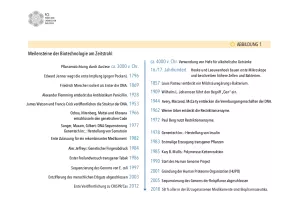 Bild: Biotechnologie: Kleinste Helfer - große Chancen: Abbildungen (PDF)