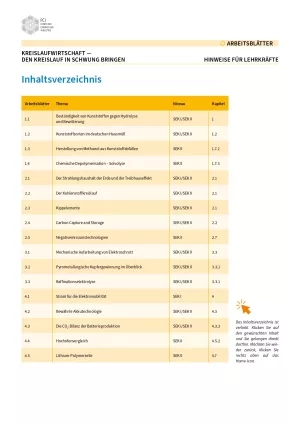Unterrichtsplanung: Kreislaufwirtschaft: Den Kreislauf in Schwung bringen - Arbeitsblätter mit didaktischen Hinweisen