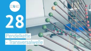 Video: Gekoppelte Pendel