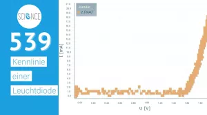 Video: Kennlinie einer Leuchtdiode