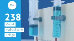 Video: Modell einer hydraulischen Anlage
