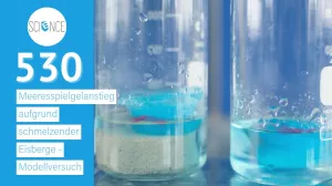 Video: Meeresspiegelanstieg aufgrund schmelzender Eisberge | Modellversuch