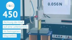 Video: Richtung der Kraft auf eine Leiterschleife im homogenen Magnetfeld