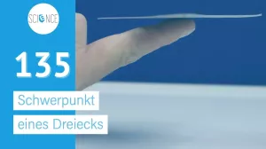 Video: Schwerpunkt eines Dreiecks