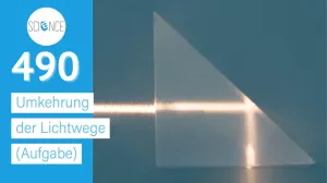 Video: Umkehrung der Lichtwege | Aufgabe