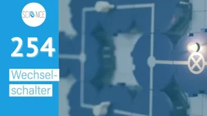 Video: Wechselschalter