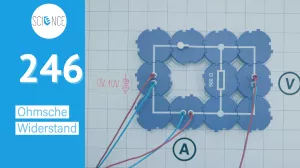 Video: Ohmscher Widerstand