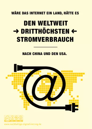 Infografik: Eine andere Digitalisierung ist möglich | Grafik 2