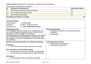 Unterrichtsplanung: 3. Lernsituation zu LF 2: Einen Grabenverbau planen (neuer Rahmenlehrplan, gültig ab 2026)
