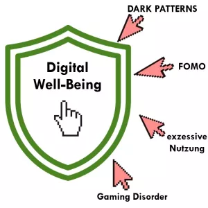 Merkblatt: Digital Well-Being von Schülerinnen und Schülern im Kontext digitaler Kommunikation