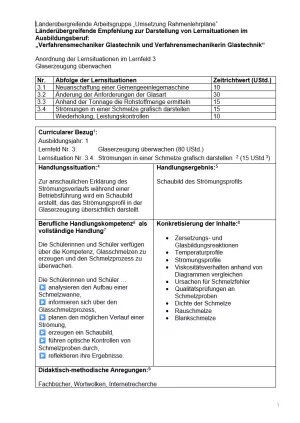 Unterrichtsplanung: Strömungen in einer Schmelze grafisch darstellen