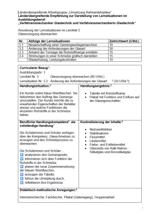 Unterrichtsplanung: Änderung der Anforderungen der Glasart