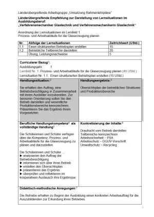 Unterrichtsplanung: Betriebliche Teilbereiche darstellen