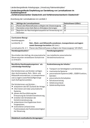 Unterrichtsplanung: Planen des Materialflusses zu Beginn der Glaserzeugung