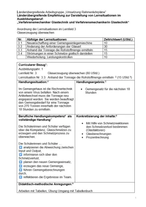 Unterrichtsplanung: Anhand der Tonnage die Rohstoffmenge ermitteln
