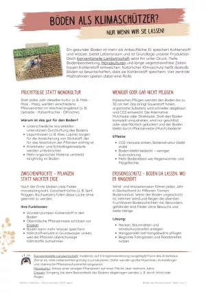 Unterrichtsbaustein: Böden als Klimaschützer? | Nur wenn wir sie lassen!