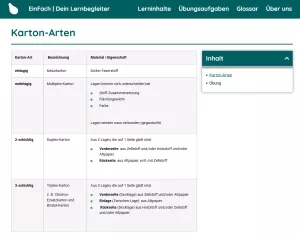 Webseite: Karton-Arten