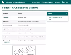 Webseite: Falzen - Grundlegende Begriffe