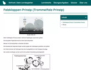 Webseite: Falzklappen-Prinzip (Trommelfalz-Prinzip)