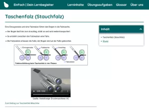 Webseite: Taschenfalz (Stauchfalz)
