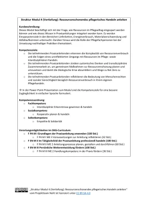 Handreichung: Struktur Modul 4 (Vertiefung): Ressourcenschonendes pflegerisches Handeln anleiten