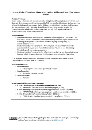 Handreichung: Struktur Modul 6 (Vertiefung): Pflegerisches Handeln bei klimabedingten Erkrankungen anleiten