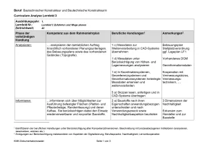 Unterrichtsplanung: Curriculare Analyse zu Lernfeld 3 des neuen Rahmenlehrplans (gültig ab 2026): Zufahrten und Wege planen