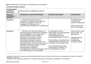 Unterrichtsplanung: Curriculare Analyse zu Lernfeld 5 des neuen Rahmenlehrplans (gültig ab 2026): Grundrisse von Bauwerken konstruieren