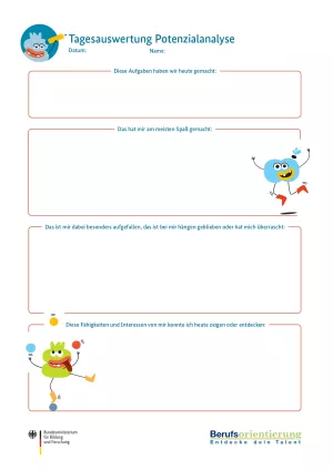 Arbeitsblatt: Tagesauswertung Potenzialanalyse