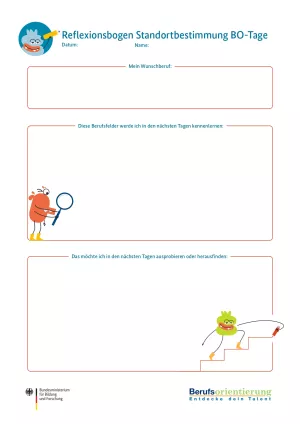 Arbeitsblatt: Reflexionsbogen Standortbestimmung BO-Tage