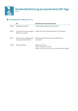 Unterrichtsplanung: Standortbestimmung praxisorientierte BO-Tage