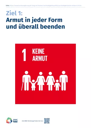 Broschuere: Der Werkzeugkasten für einen nachhaltigkeitsorientierten Berufsschulunterricht | Logos