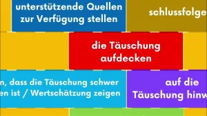 Video: Schriftliche Widerlegung von Falschinformationen