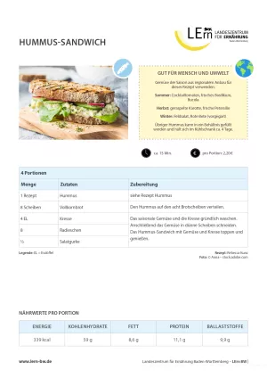 Sonstiges: #snackattack | Rezept Hummus-Sandwich