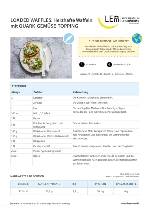 Sonstiges: #snackattack | Rezept Loaded Waffles: Herzhafte Waffeln mit Quark-Gemüse-Topping