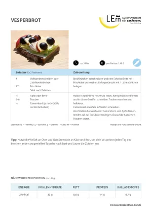 Sonstiges: #easyfoodbw | Rezept Vesperbrot