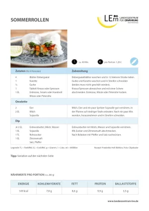 Sonstiges: #easyfoodbw | Rezept Sommerrollen
