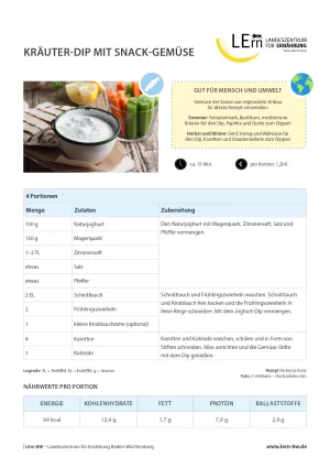 Sonstiges: #snackattack | Rezept Kräuter-Dip mit Snack-Gemüse