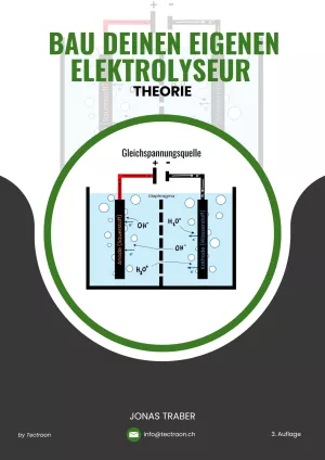 Veranschaulichung: Bau deinen eigenen Elektrolyseur -Theorie